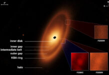 Come nasce una stella e i suoi pianeti: Fomalhaut che rivoluzionerà la nostra comprensione dell’universo L’architettura del sistema di anelli attorno a Fomalhaut. L’immagine è stata prodotta utilizzando i dati dello strumento Miri del telescopio spaziale James Webb. Crediti: András Gáspár