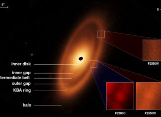 Come nasce una stella e i suoi pianeti: Fomalhaut che rivoluzionerà la nostra comprensione dell’universo L’architettura del sistema di anelli attorno a Fomalhaut. L’immagine è stata prodotta utilizzando i dati dello strumento Miri del telescopio spaziale James Webb. Crediti: András Gáspár