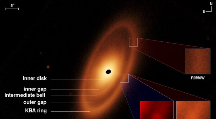 Come nasce una stella e i suoi pianeti: Fomalhaut che rivoluzionerà la nostra comprensione dell’universo L’architettura del sistema di anelli attorno a Fomalhaut. L’immagine è stata prodotta utilizzando i dati dello strumento Miri del telescopio spaziale James Webb. Crediti: András Gáspár